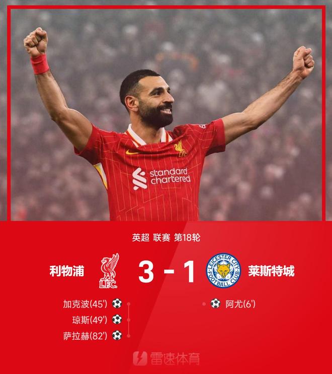 萨拉赫在湖人比赛中赛况扑朔迷离，爆冷引发热议！