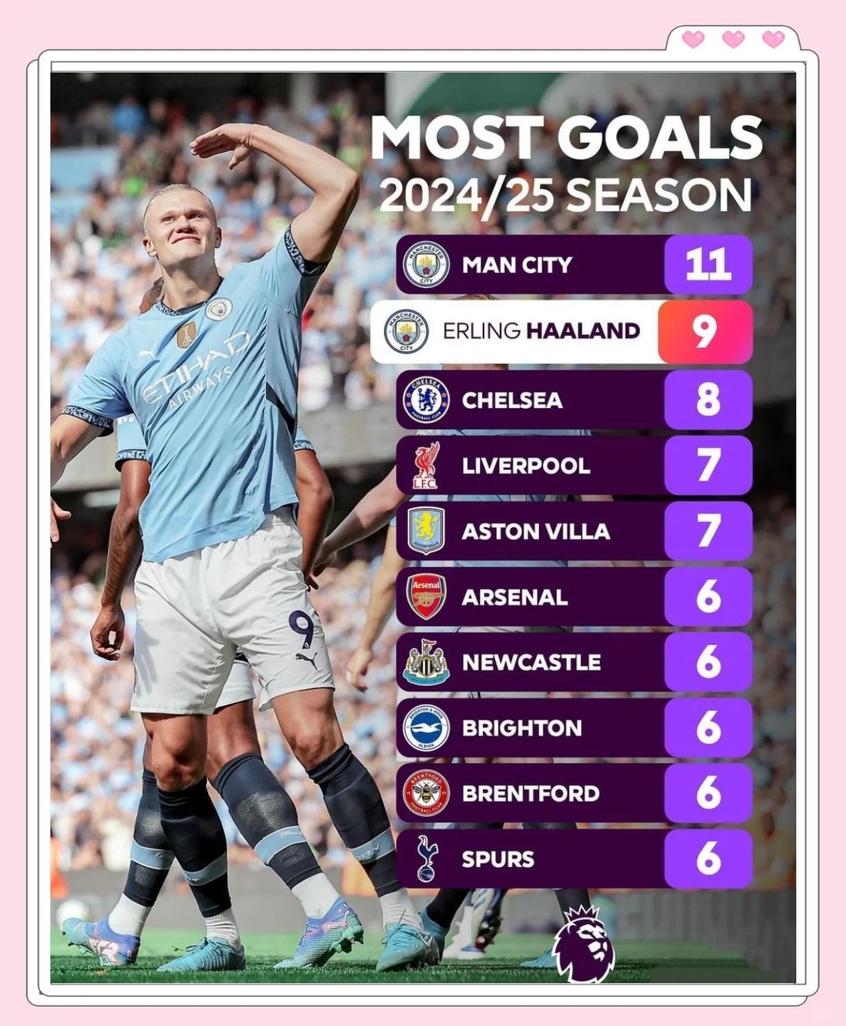 哈兰德巅峰对决，Ming与70激战德国队分钟，赛事规则更新胜负难料！